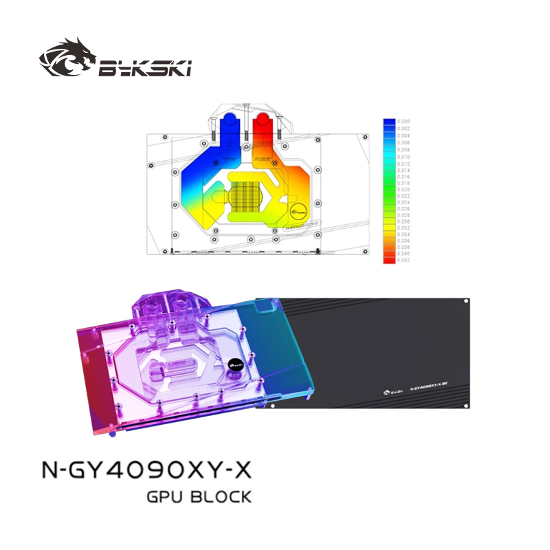 Rtx 4090 Water Block - Blok wodny Bykski do karty graficznej