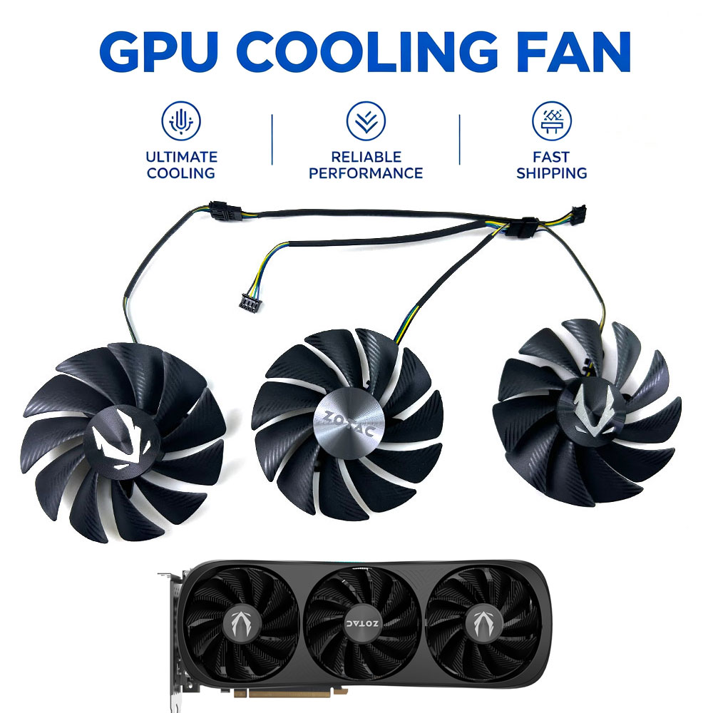 3 SZT. NOWYCH WENTYLATORÓW CHŁ – Rtx 4080 Super 16Gb recenzja i cena