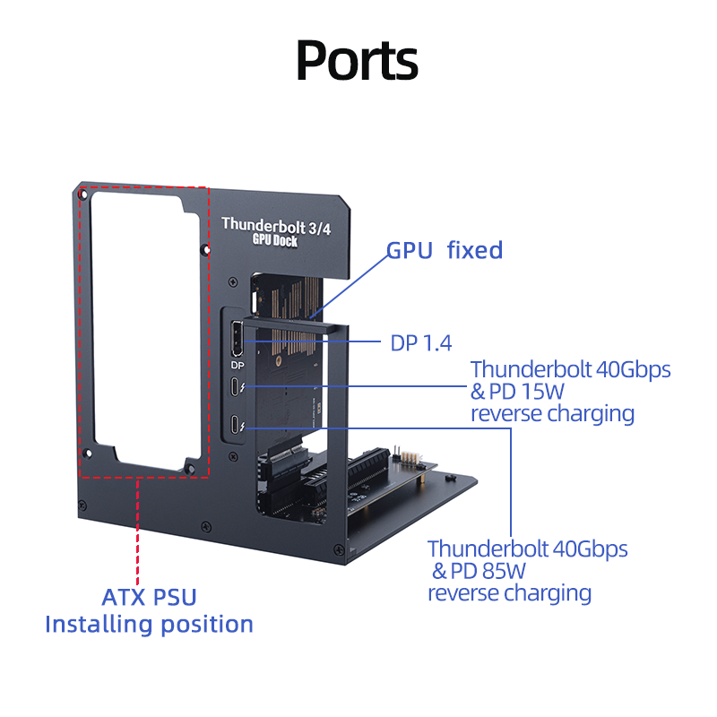 Dokujący adapter eGPU Thunderb – Gpu External Dock Egpu Thunderbolt 4 recenzja i cena