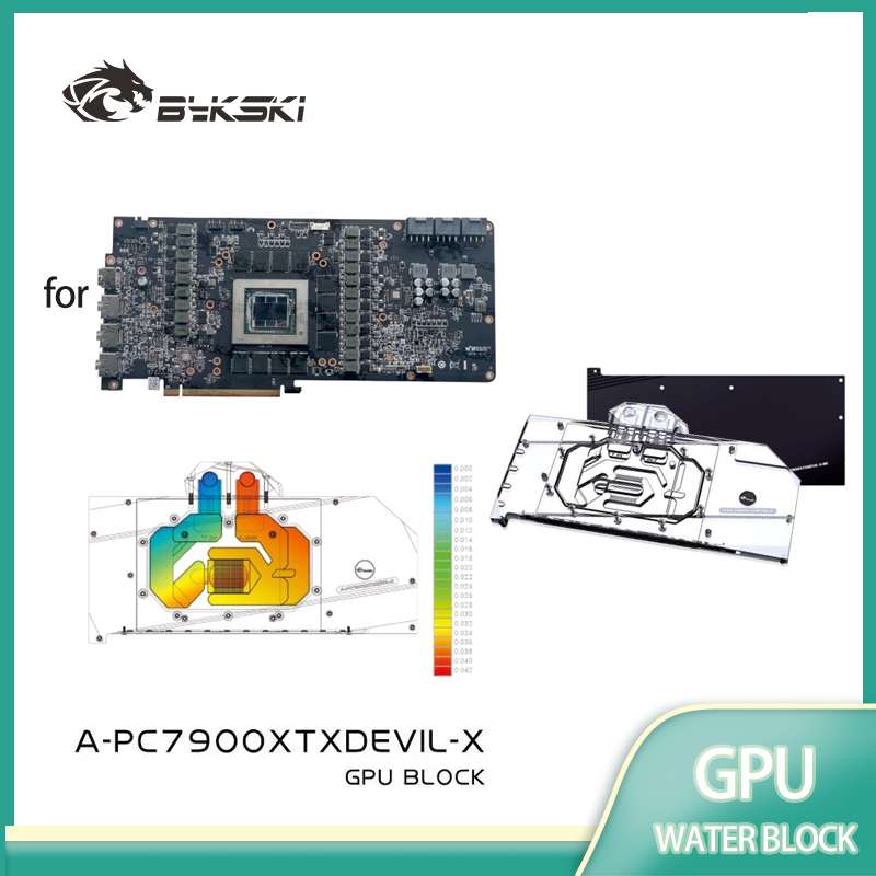 Bykski A-PC7900XTXDEVIL-X Blok – Rx 7900 Xtx 24Gb recenzja i cena