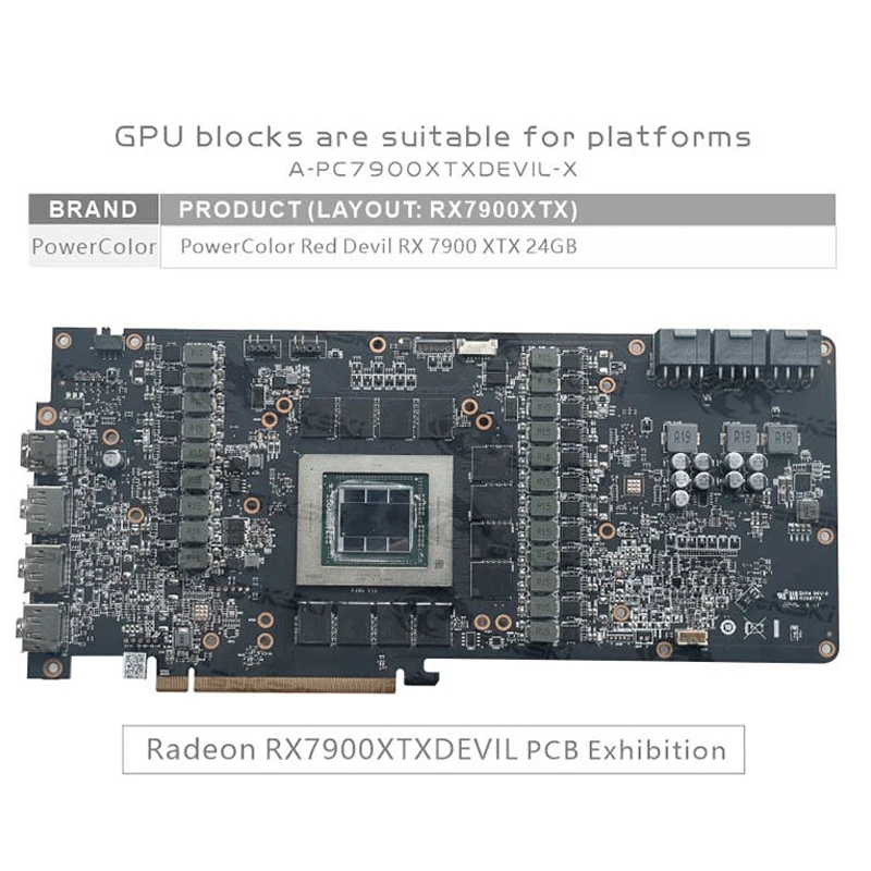 Bykski A-PC7900XTXDEVIL-X Blok – Rx 7900 Xtx 24Gb recenzja i cena