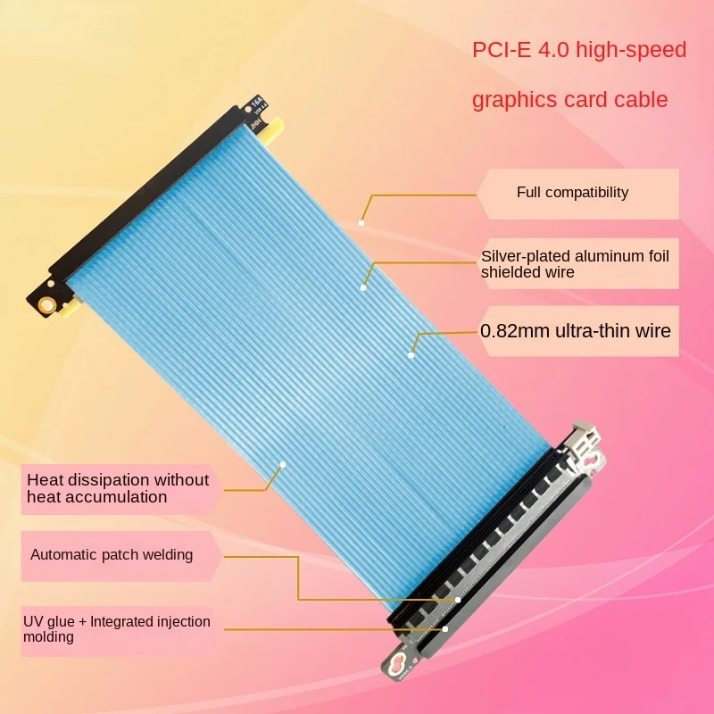 Podwójny odwrócony kabel Pci-e – Itx Gpu Riser Pcie 4.0 16X recenzja i cena