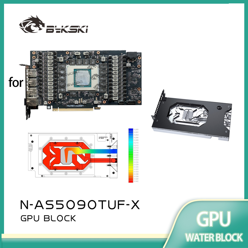 Bykski N-AS5090TUF-X Blok Wodn – Rtx 5090 32Gb recenzja i cena