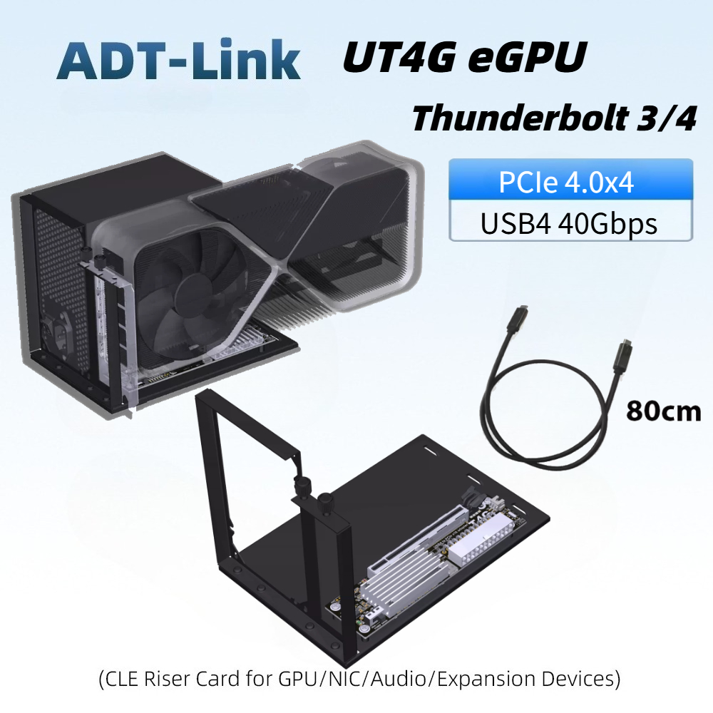 Ulepszony adapter EGPU Thunder – Gpu External Dock Egpu Thunderbolt 4 recenzja i cena