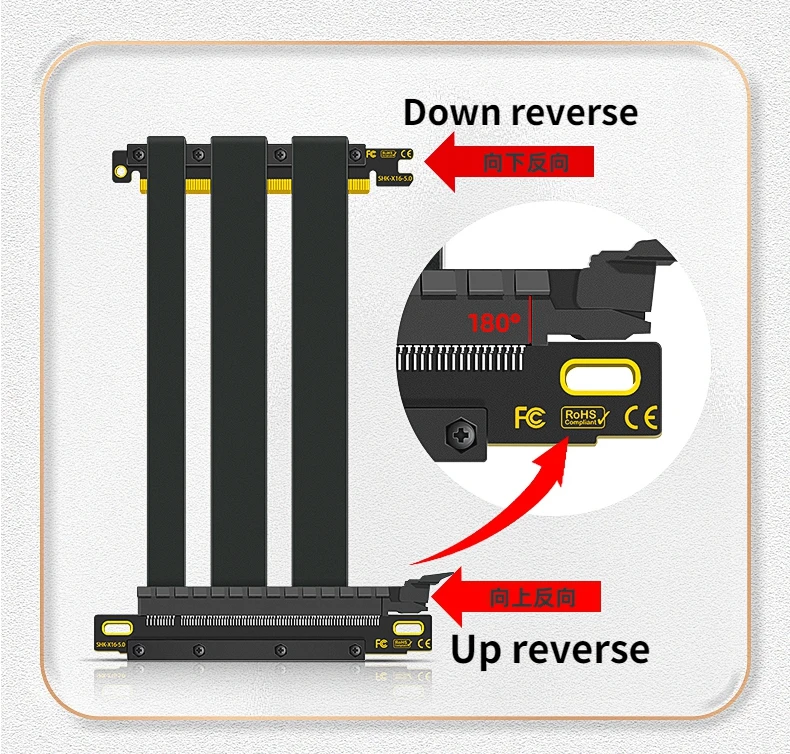 Zupełnie nowy kabel PCI Expres – Itx Gpu Riser Pcie 4.0 16X recenzja i cena