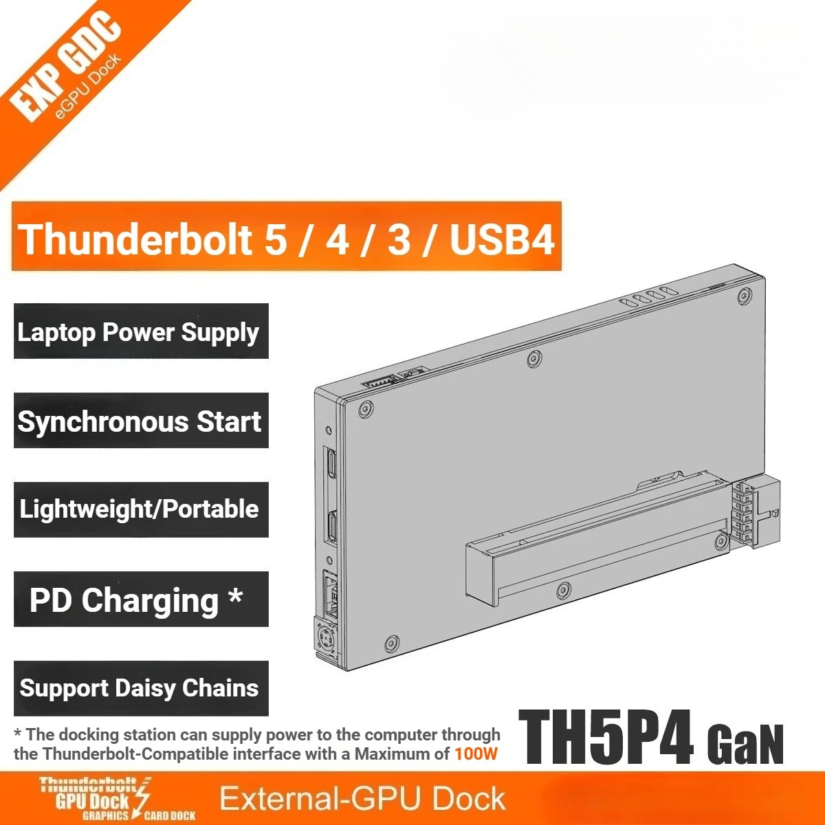 Ulepszona karta graficzna TH5P – Gpu External Dock Egpu Thunderbolt 4 recenzja i cena