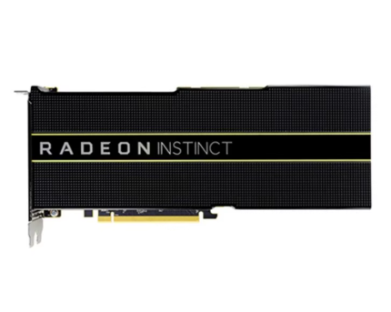 BH HOT SALES GeForce RTX 4090  – Rtx 4090 24Gb Gddr6X recenzja i cena