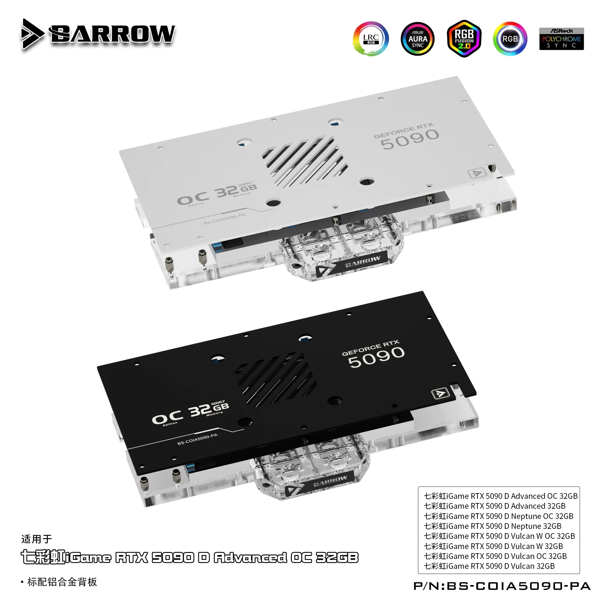 Blok wodny GPU Barrow do karty – Rtx 5090 32Gb recenzja i cena