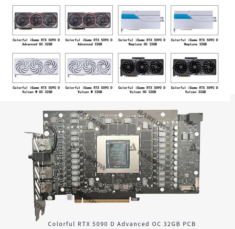 Blok wodny GPU Barrow do karty – Rtx 5090 32Gb recenzja i cena