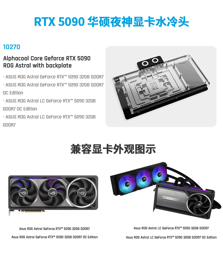 Blok wodny Alphacool Core GPU  – Rtx 5090 32Gb recenzja i cena