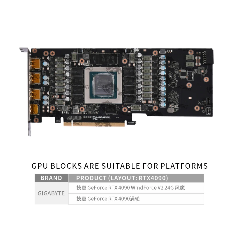 Bykski N-GV4090WF-X-V2 Blok GP – Rtx 4090 Water Block recenzja i cena