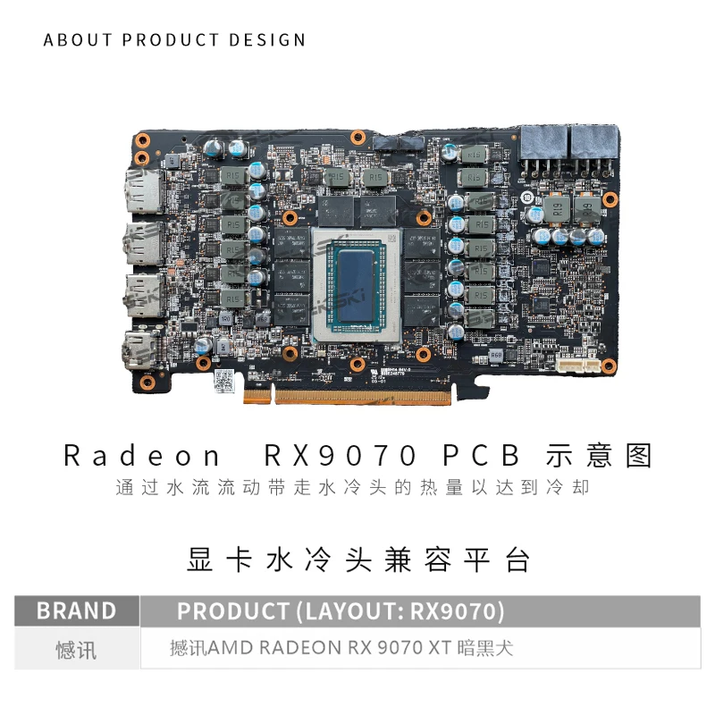 Bykski A-PC9070XT-X Blok GPU d – Rx 9070 Xt recenzja i cena