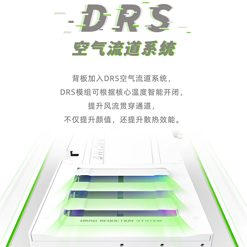 GeForce RTX 5080 OC 16GB White – Rtx 5080 16Gb recenzja i cena