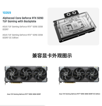 Alphacool Core GPU Water Block – Rtx 5090 32Gb recenzja i cena
